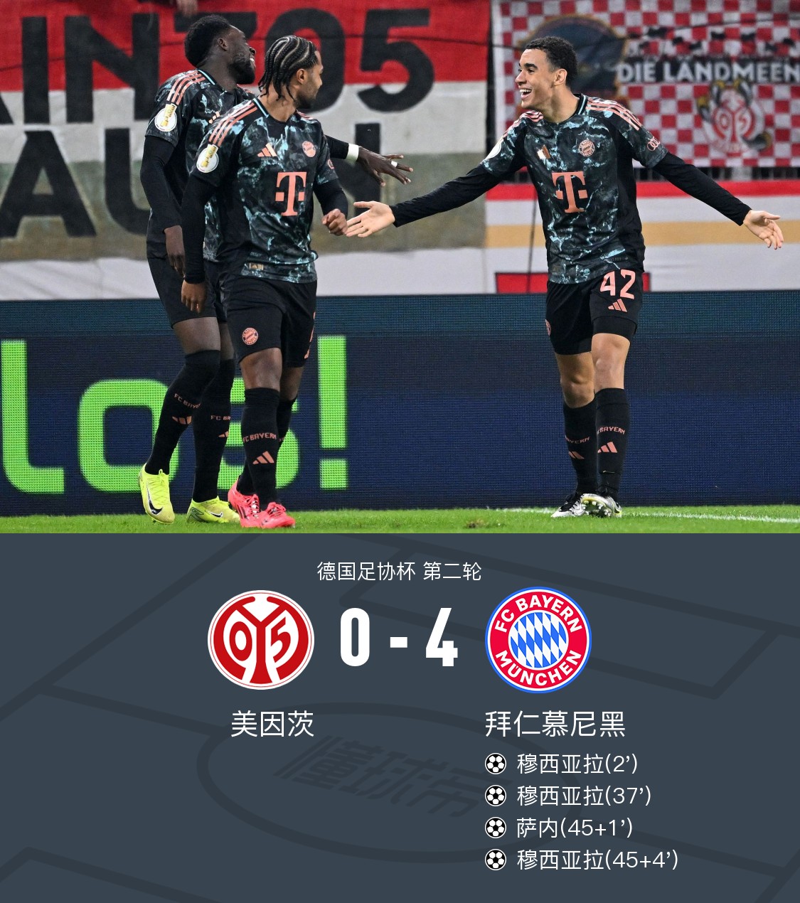 德国队客场战胜爱沙尼亚，积分领先