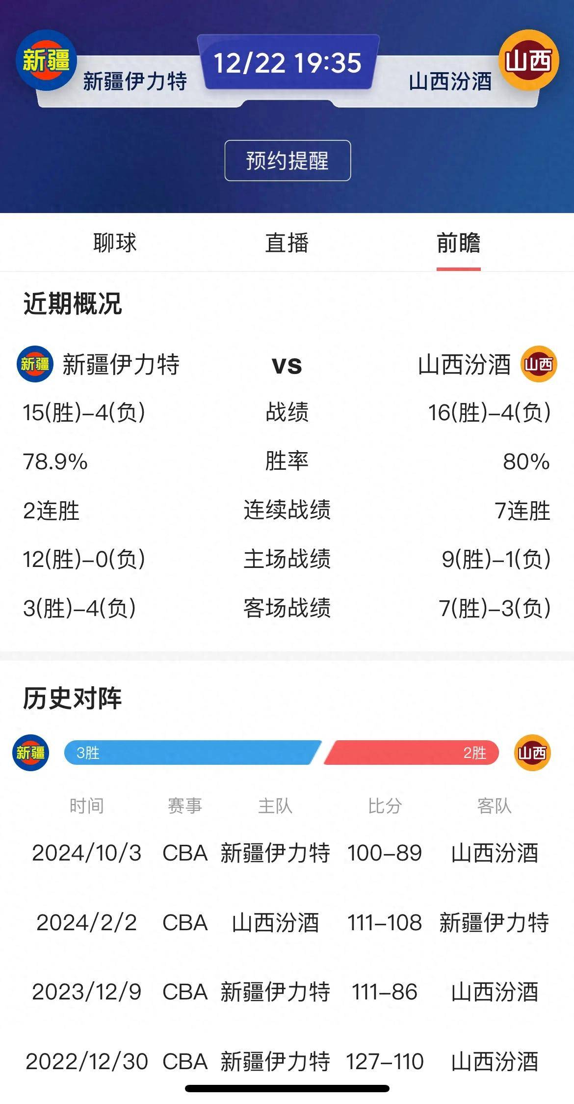 世俱杯决赛-包含山西队客场遭遇意外，战绩持续低迷的词条