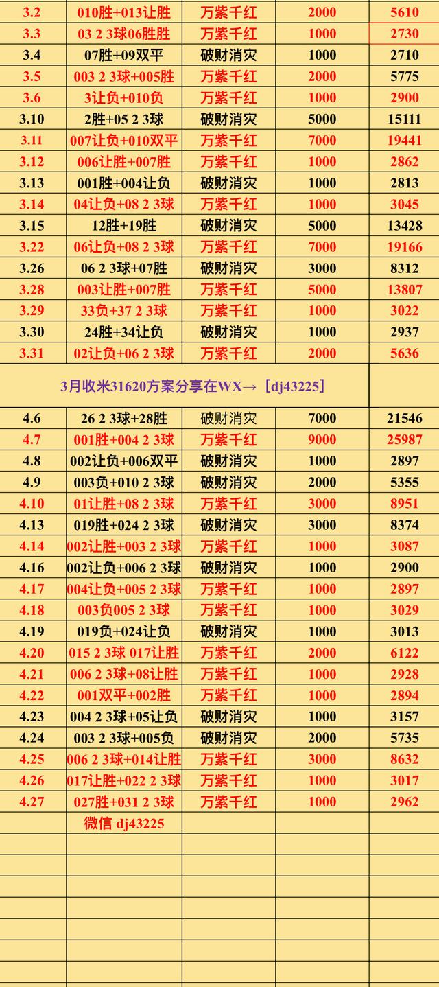 世俱杯参赛资格-关于乌迪内斯主场战胜博洛尼亚，提升联赛排名的信息