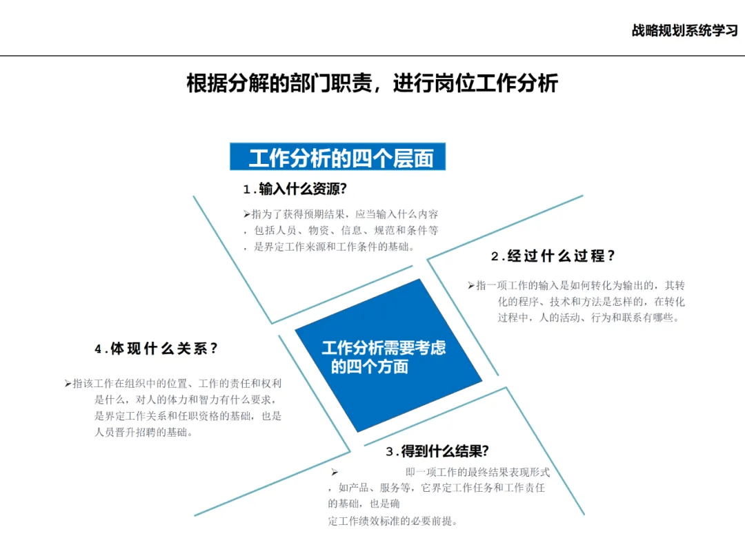 世俱杯直播-战略重新规划，胜势逐渐取优