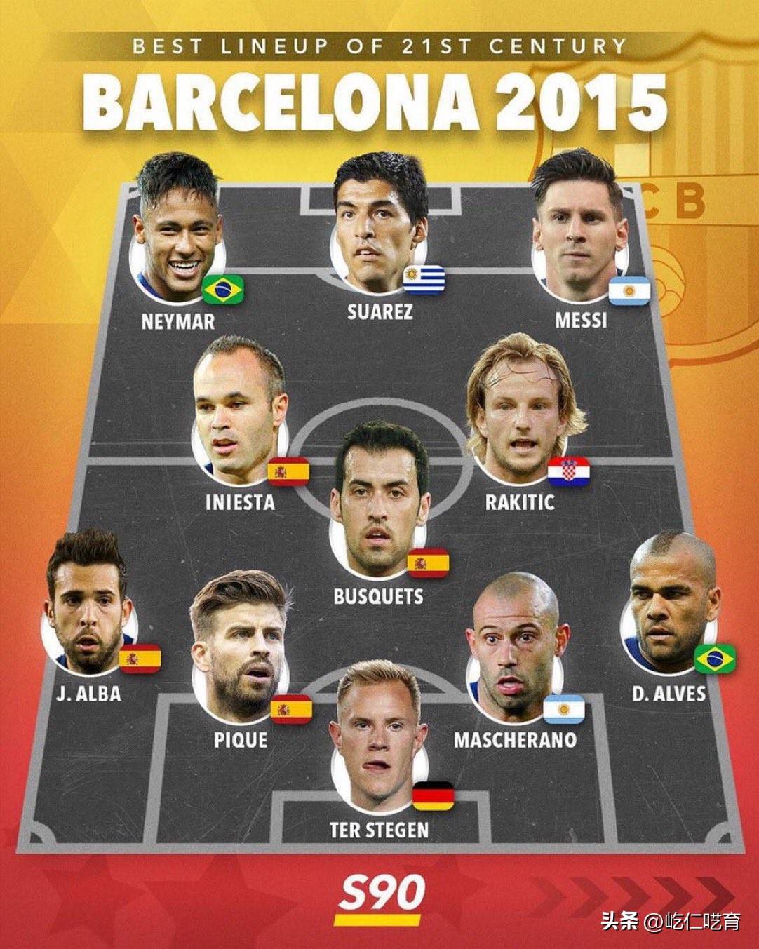 史图加特尤文图斯巴萨曼联力压皇马巴萨拿