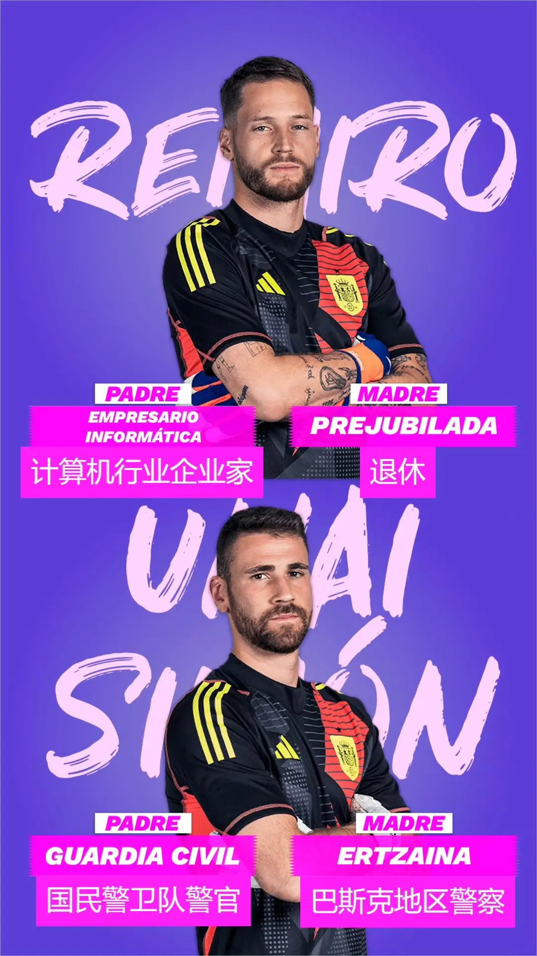 世俱杯2025-西班牙运动员力压群雄，勇夺王者的简单介绍