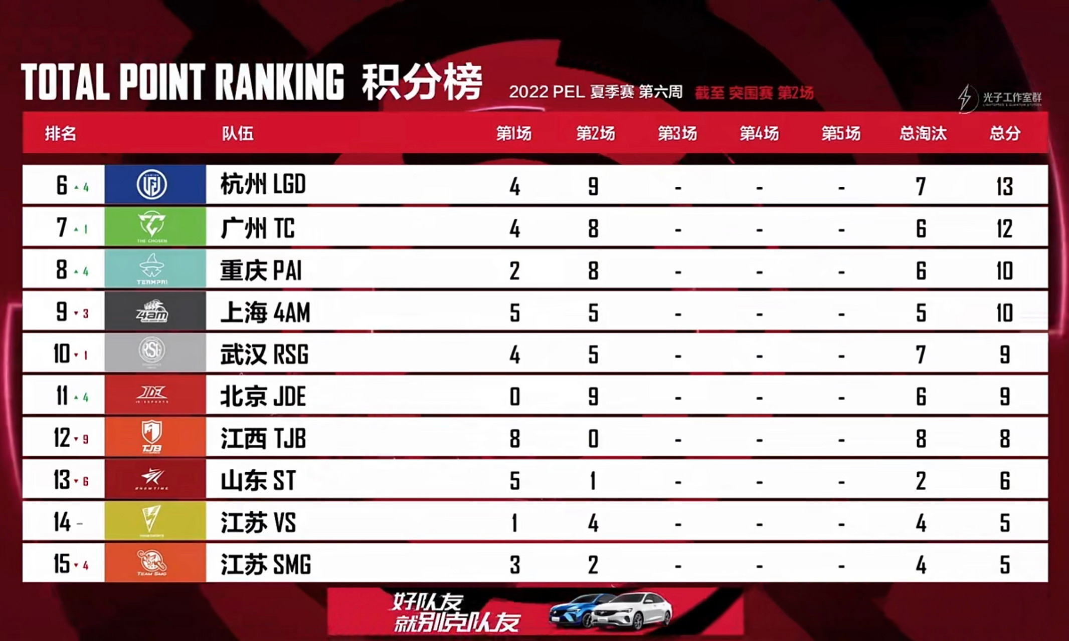 澳洲联赛季后赛揭幕，强队连胜谁能突围的简单介绍