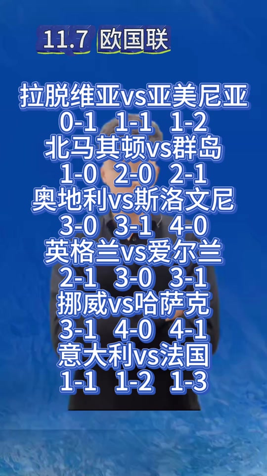 世俱杯改制-拉脱维亚击败黑山，欧国联赛晋级之路