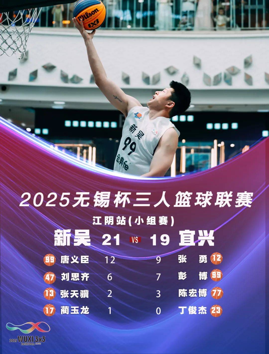 世俱杯参赛资格-江苏男篮险胜对手，成功晋级