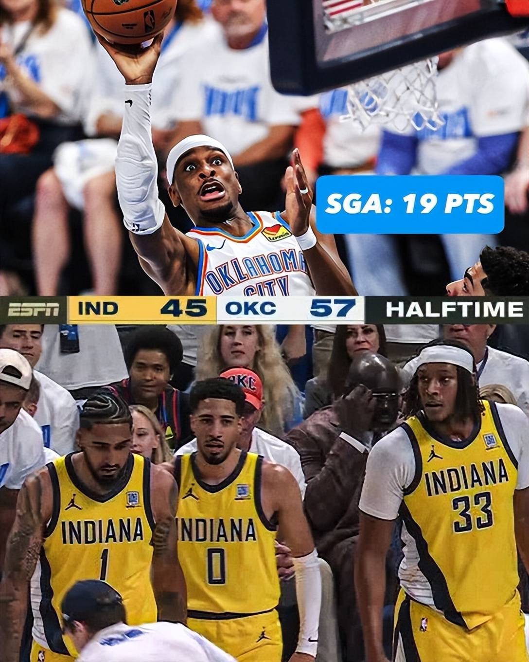 步行者一波澎湃，客场逆转魔术获胜的简单介绍