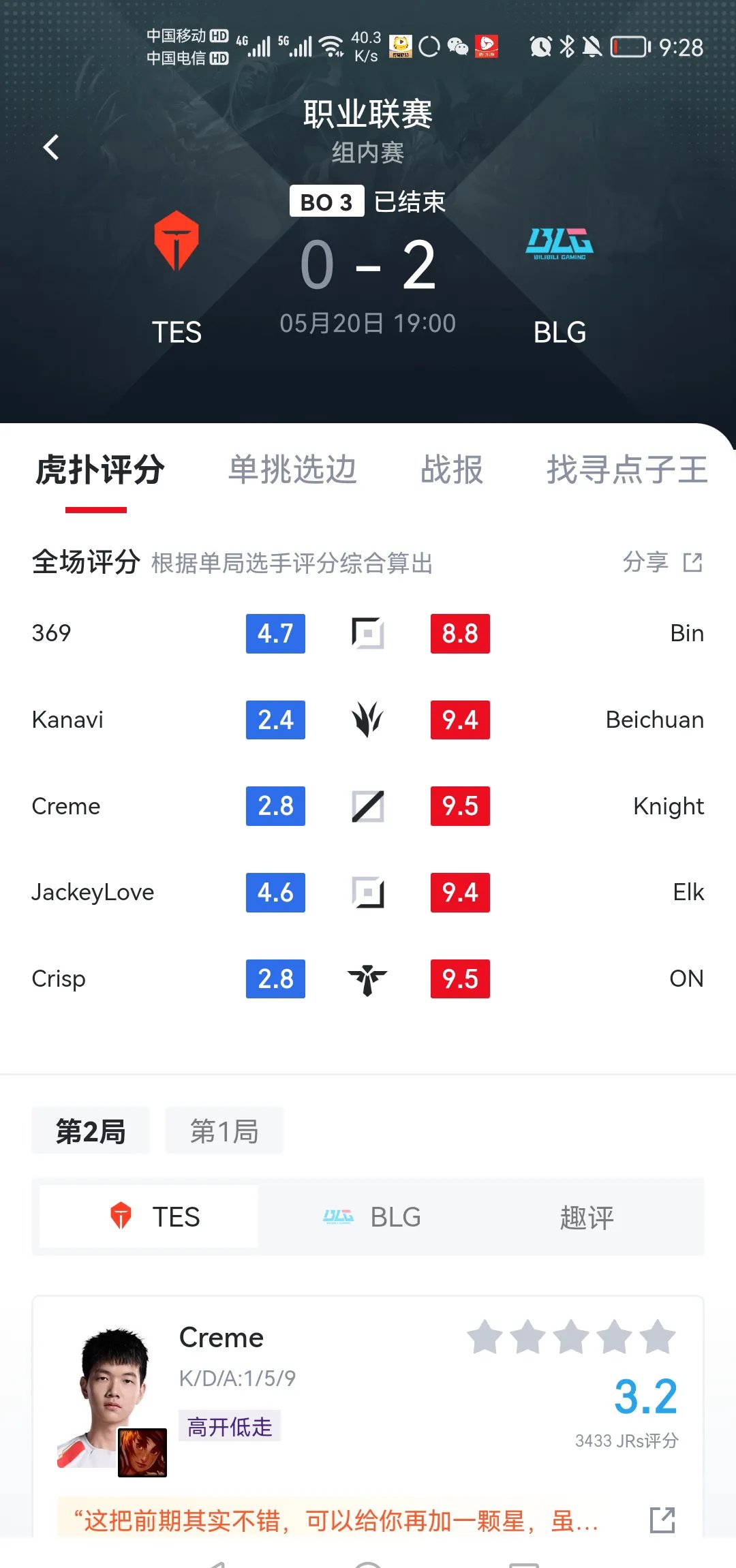 世俱杯赛程-包含实力对比出炉，强队轻取对手晋级的词条