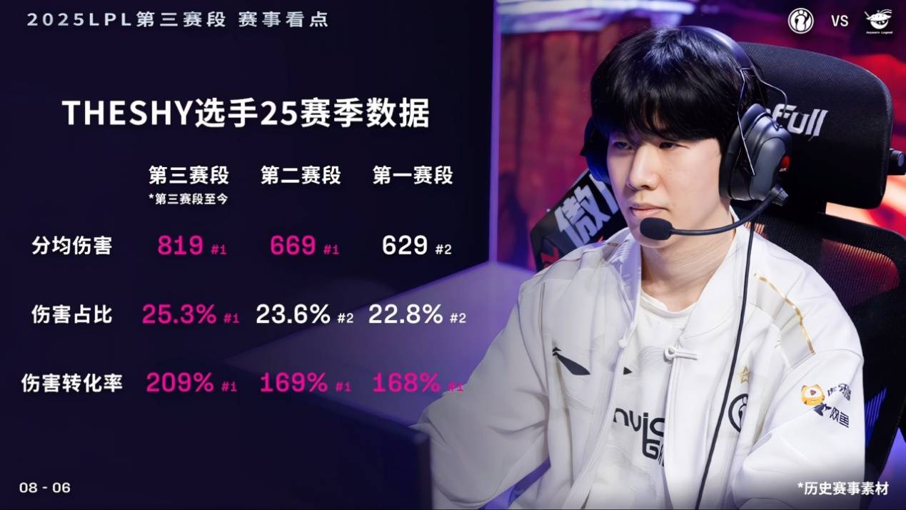 关于BLG轻取EG，Perkz打出惊人五杀强强对话半决赛，成为赛场最大亮点的信息