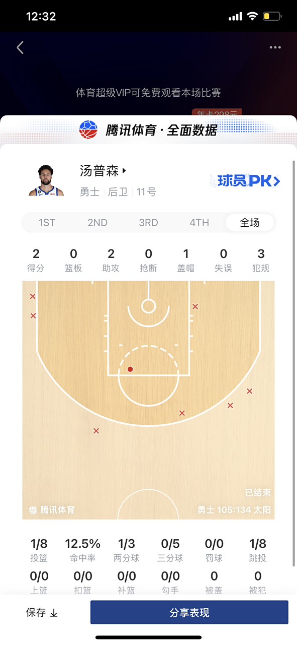 勇士客场告捷近期战绩回升
